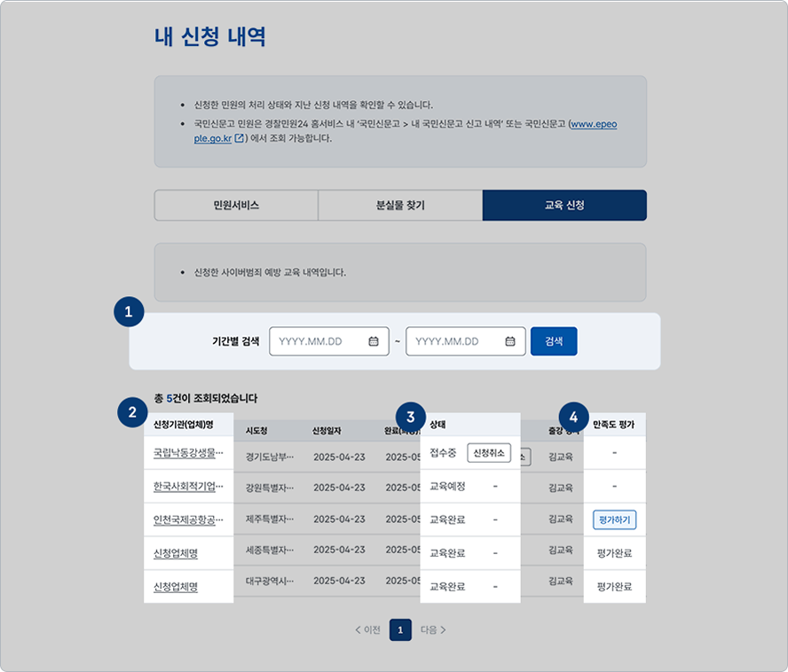 나의민원 교육 신청 이미지