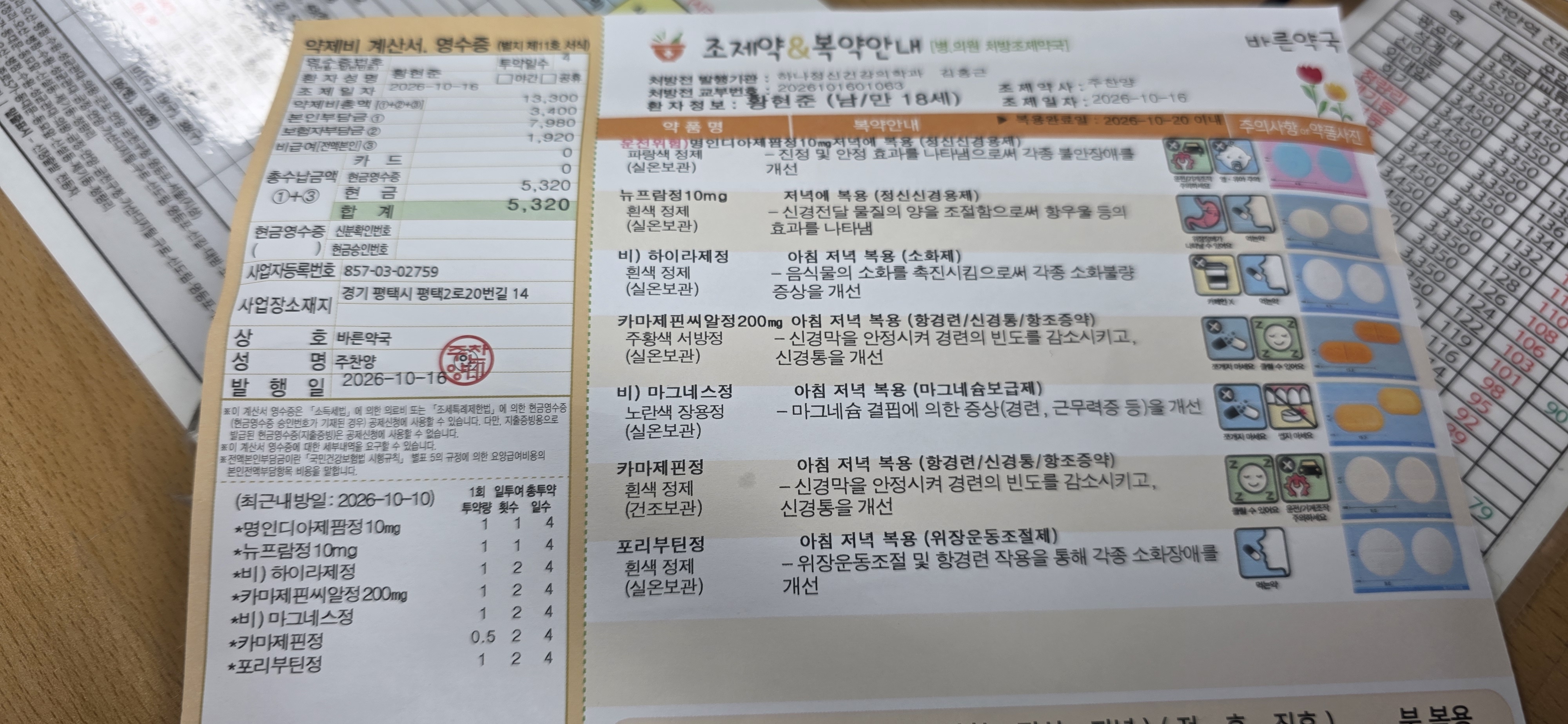 Foto